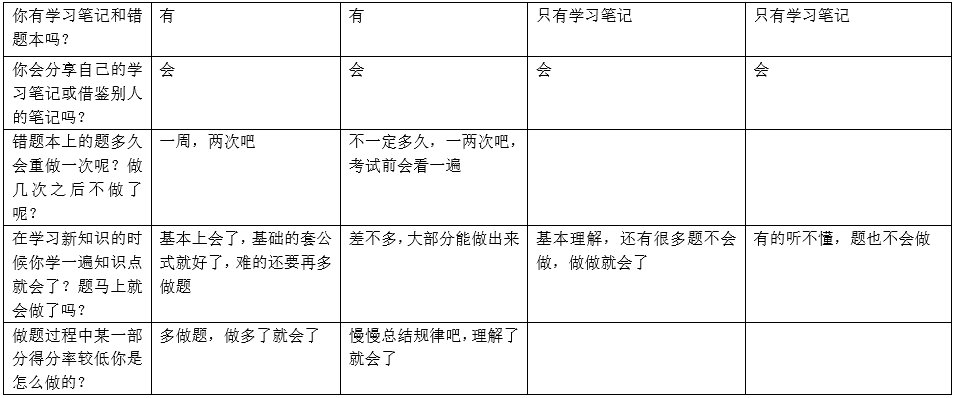 拍照搜题小猿搜题_拍照搜题拍照搜题_百度拍照搜题在线使用