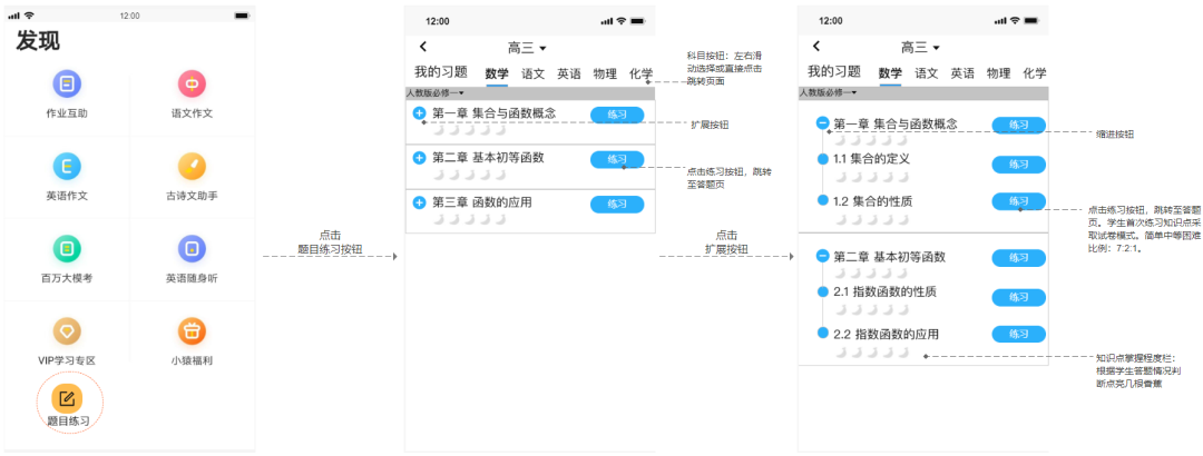 拍照搜题小猿搜题_百度拍照搜题在线使用_拍照搜题拍照搜题