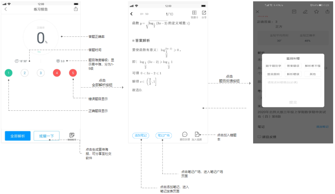 拍照搜题拍照搜题_拍照搜题小猿搜题_百度拍照搜题在线使用