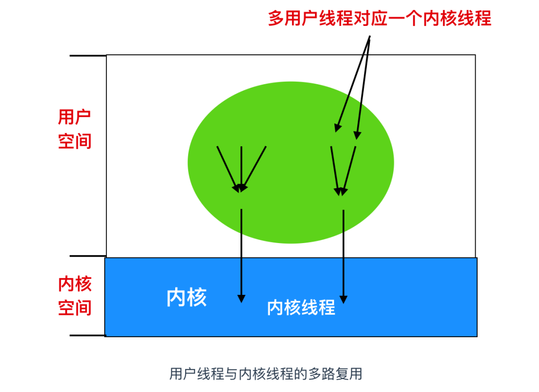 设备描述符请求失败_描述符请求失败设备怎么解决_描述符错误