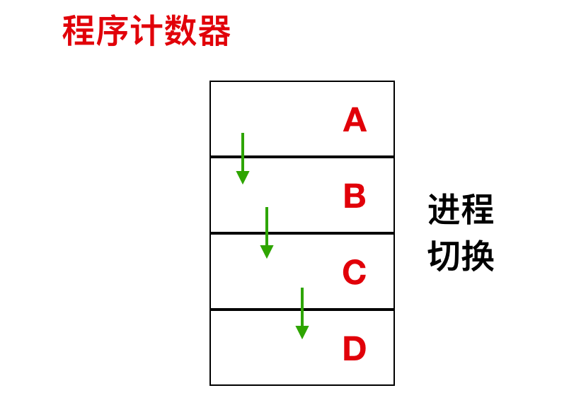 描述符错误_描述符请求失败设备怎么解决_设备描述符请求失败