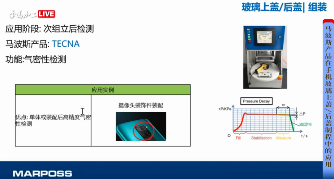 什么是3c产品_产品是什么意思网络用语_产品是什么