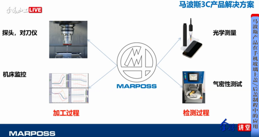 产品是什么意思网络用语_什么是3c产品_产品是什么