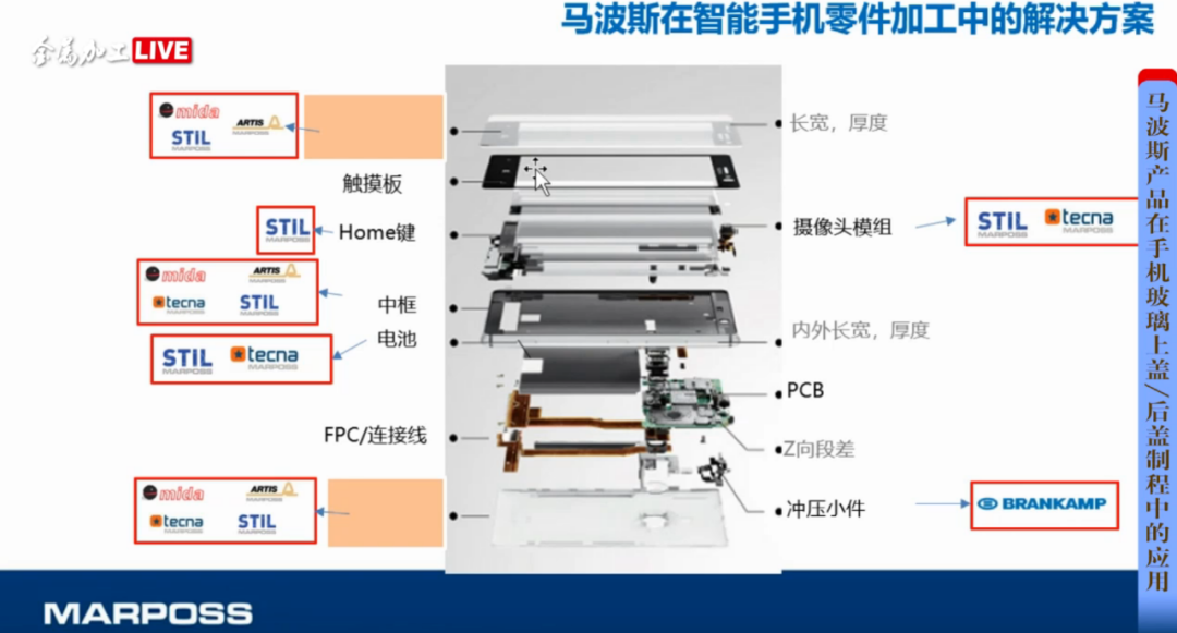 产品是什么_什么是3c产品_产品是什么意思网络用语