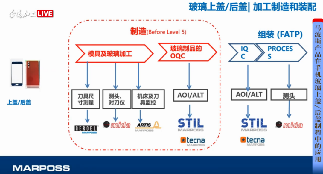 产品是什么意思网络用语_什么是3c产品_产品是什么