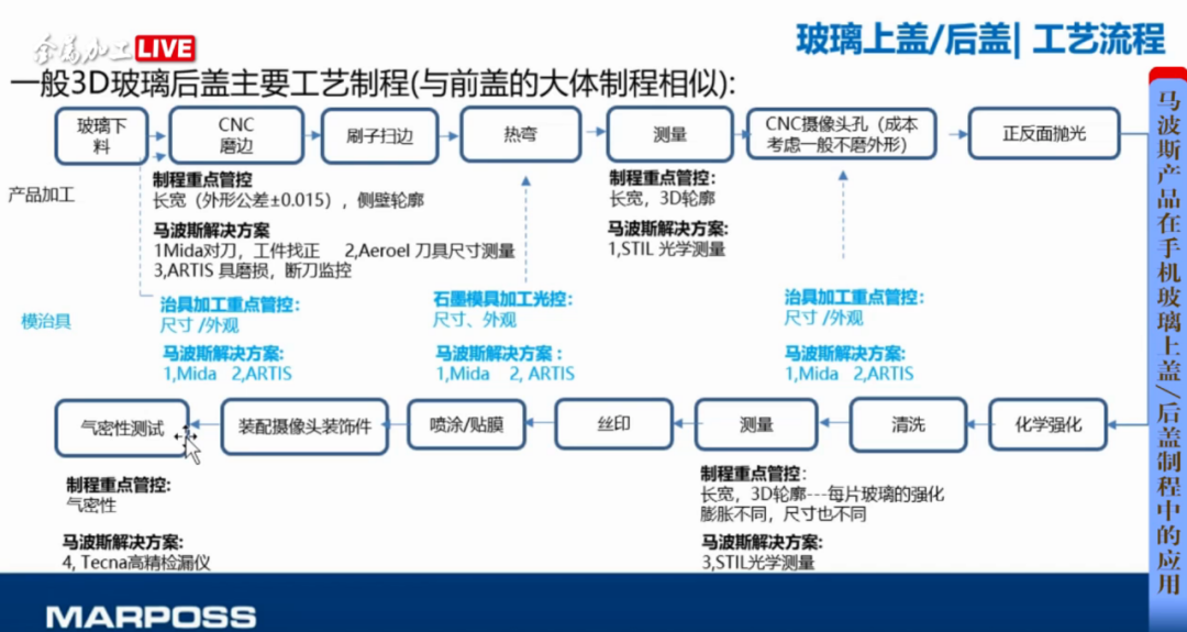 产品是什么_什么是3c产品_产品是什么意思网络用语