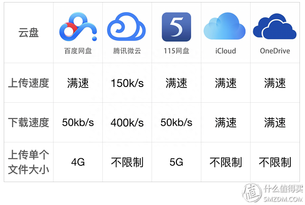 登录百度账号有风险吗_账号登陆百度怎么登录_百度账号登陆