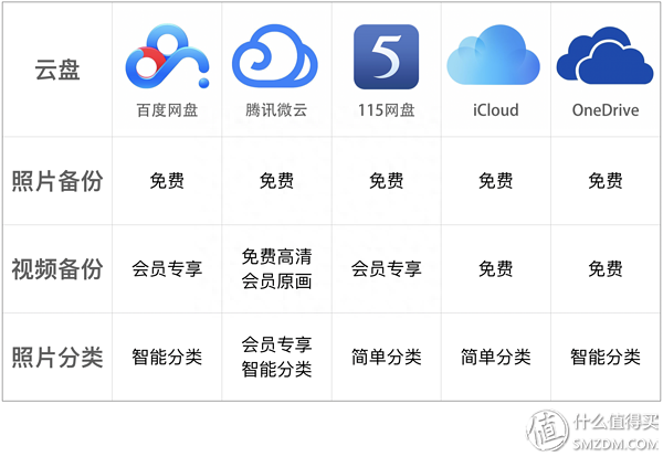 登录百度账号有风险吗_百度账号登陆_账号登陆百度怎么登录