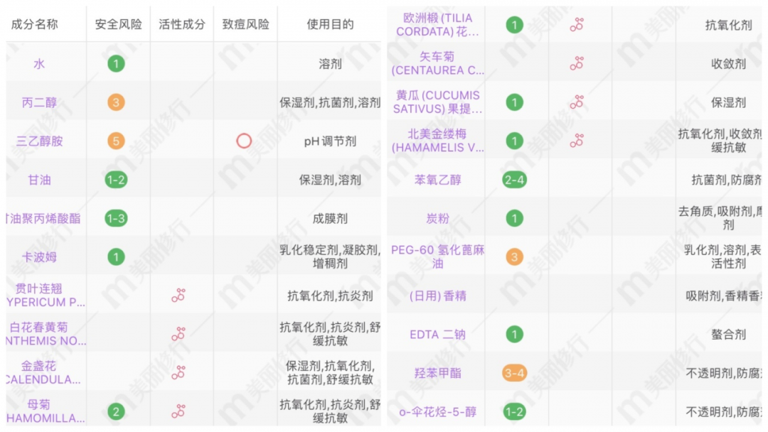 欣兰的冻膜需要敷多久_冻膜需要洗掉吗_tst冻膜使用方法