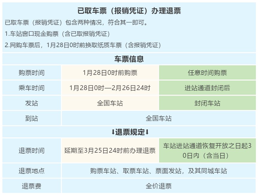 火车查询晚点信息_火车查询晚点时间电话_火车晚点查询