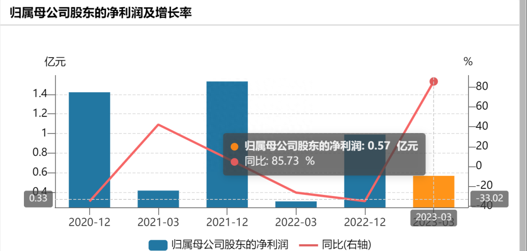 邮箱授权码能修改吗_qq邮箱授权码_邮箱授权码是什么