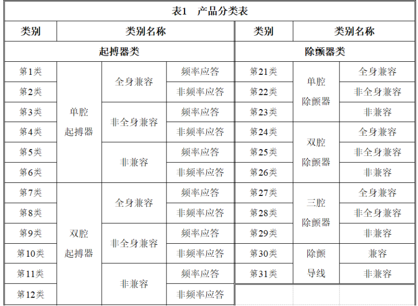 耗材的定义是什么_耗材是干嘛的_耗材什么意思