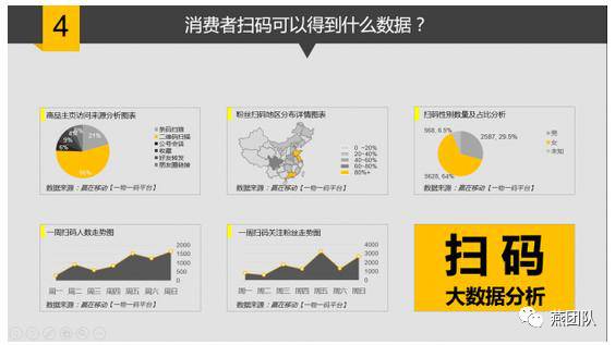 查条码价格软件叫什么_下载查一查条码价格_条码查价格