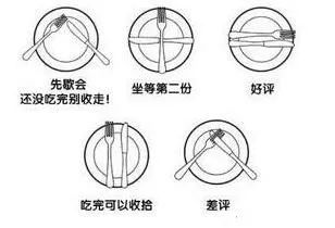 吃牛排刀叉怎么拿左右_吃牛排怎么拿刀和叉子_吃牛排刀叉怎么拿