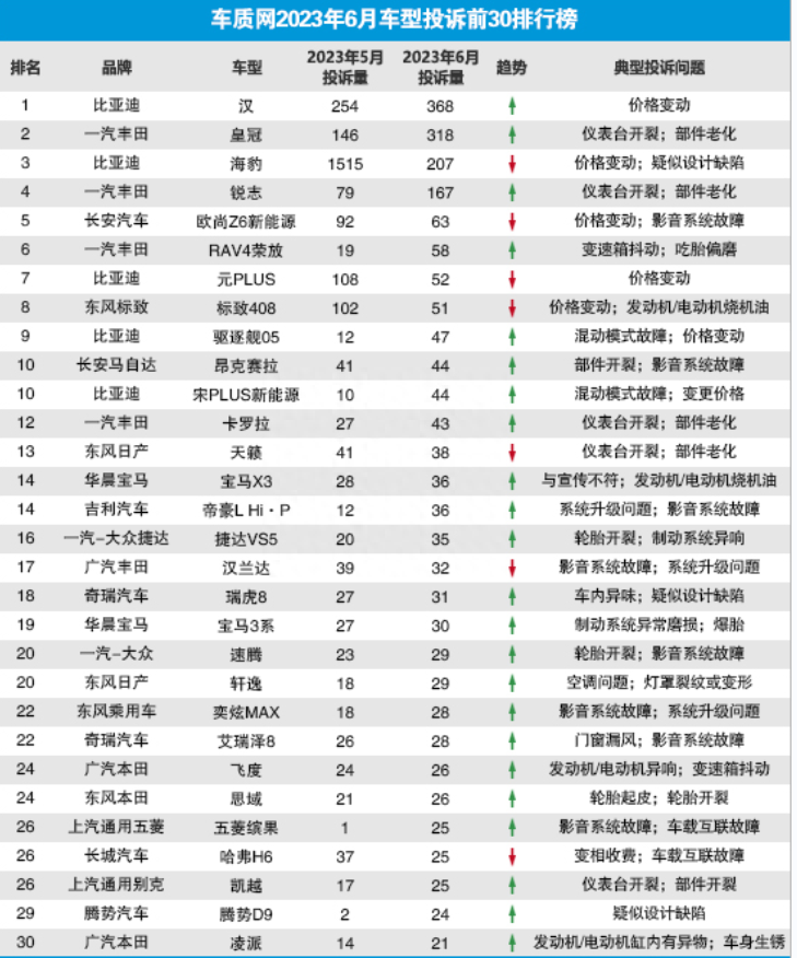 投诉移动中国联通电话_中国移动投诉_投诉移动中国电信电话