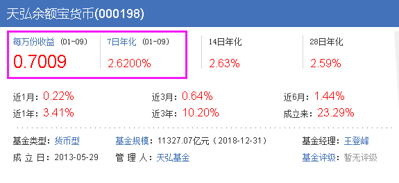 微信零钱限额提升后收费吗_微信零钱支付限额提高_怎么提升微信零钱支付限额