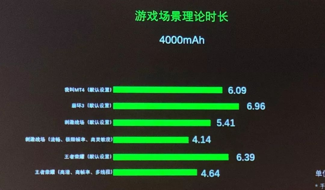 安卓手机外置sd卡_电脑观看手机外置镜头_安卓手机当电脑外置摄像头