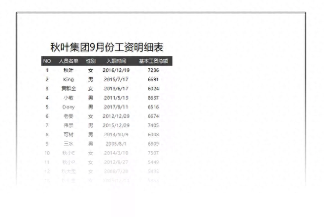 如何把excel打印到纸中间_打印到excel表格_excel怎么打印到一张a4纸