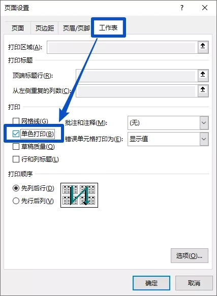 excel怎么打印到一张a4纸_如何把excel打印到纸中间_打印到excel表格