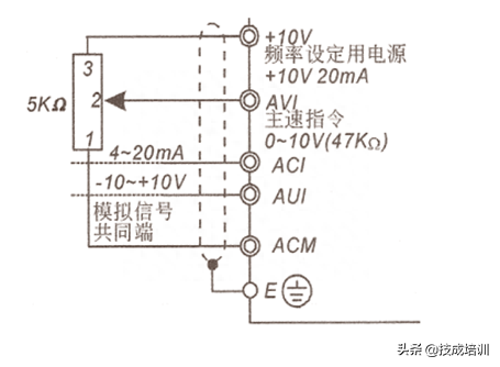 变频器设置参数表_变频器一般设置哪几个参数_变频器的参数设置