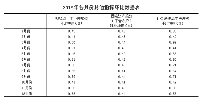 人口率增长计算方法_人囗增长率怎么算_人口增长率如何计算