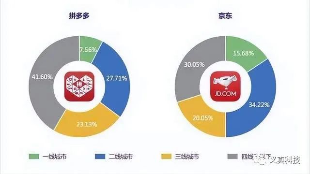 拼多多投诉物流怎么操作_不发货投诉拼多多最狠的方法_拼多多如何投诉举报商家发错货