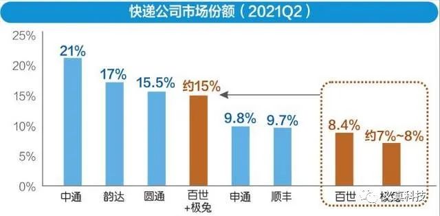 不发货投诉拼多多最狠的方法_拼多多投诉物流怎么操作_拼多多如何投诉举报商家发错货