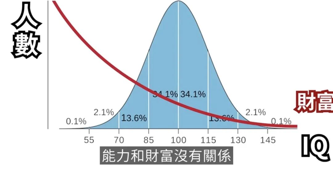 秘籍模拟人生4维修_秘籍模拟人生3_模拟人生秘籍