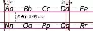 字母毫米用字母表示是什么_毫米的字母代号_毫米用什么字母