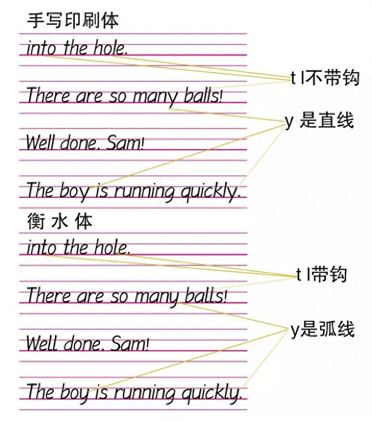 字母毫米用字母表示是什么_毫米的字母代号_毫米用什么字母