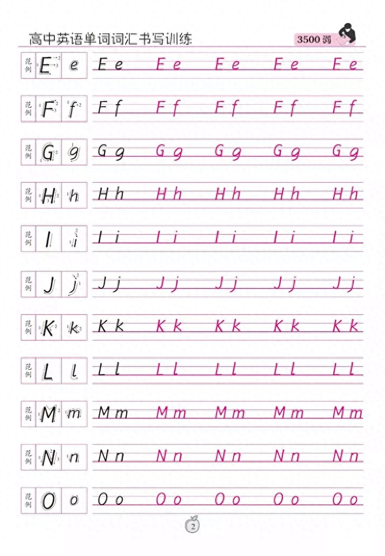 毫米的字母代号_毫米用什么字母_字母毫米用字母表示是什么