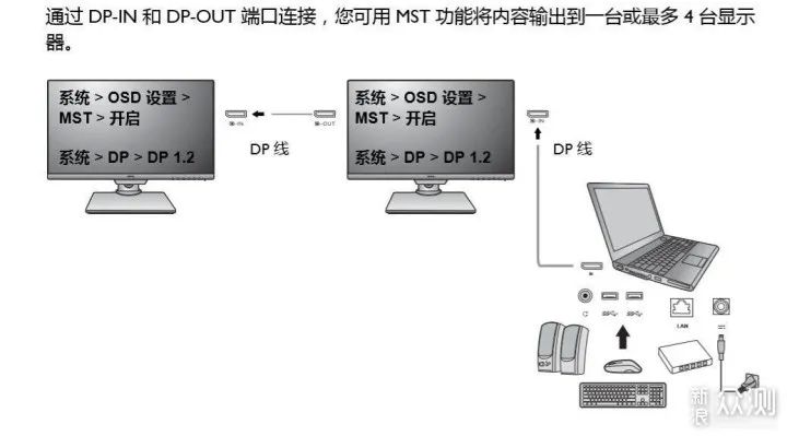 ipad自动旋转屏幕在哪里设置_自动旋转屏幕怎么设置平板_ipad2020自动旋转