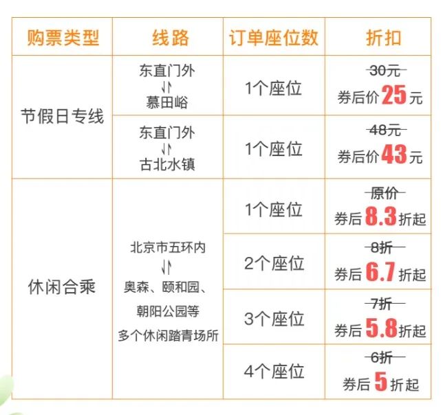 玉渊潭公园的公交车_玉渊潭公园公交车线路_北京玉渊潭公园公交线路