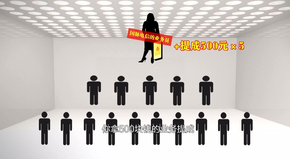 电信短信查流量_电信查短信流量号码_电信查短信流量怎么查询