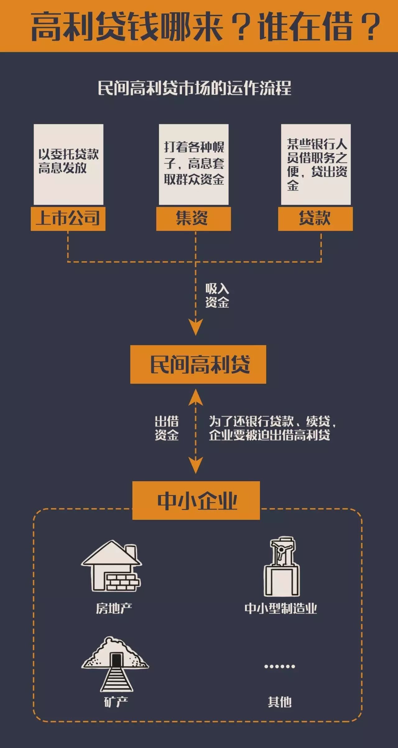 蚂蚁借呗_蚂蚁借呗贷款app下载_蚂蚁借呗是正规的吗