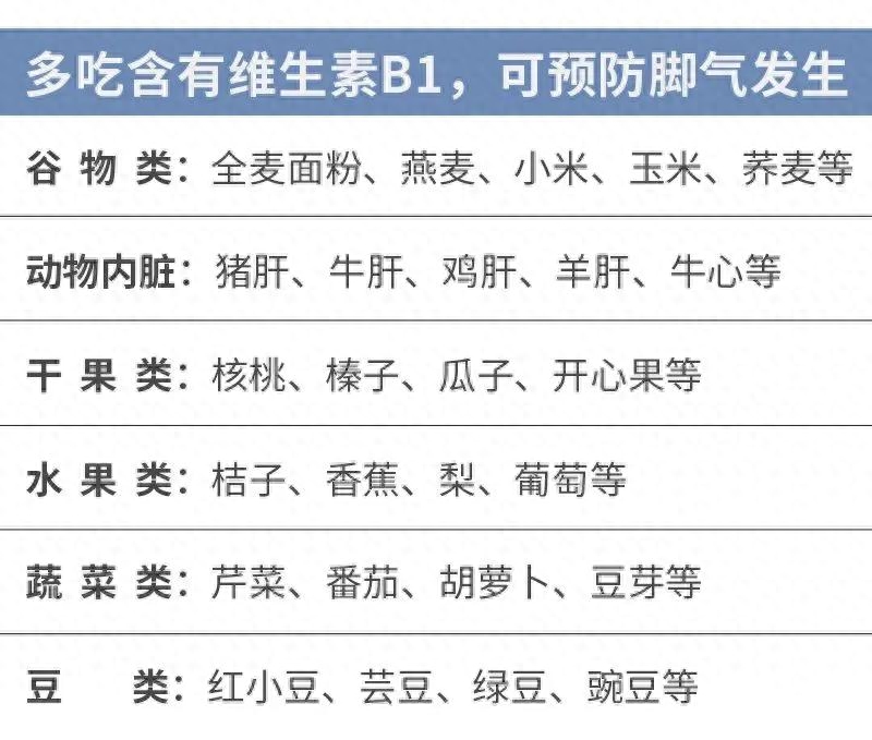 水泡型脚气治疗偏方_脚气水泡型怎么治_水泡治脚气型的药膏