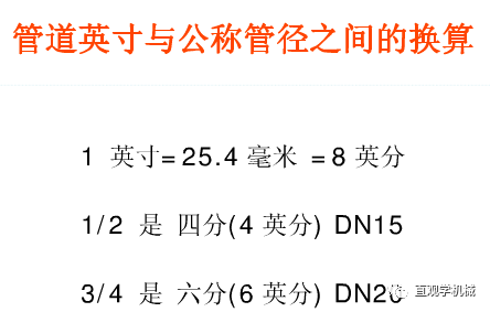 苹果13多大英寸_六英寸多大_6s屏幕多大英寸