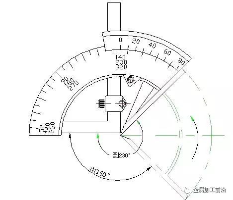 角度尺的使用方法及读数_π尺读数方法_角度尺的读数方法及写法