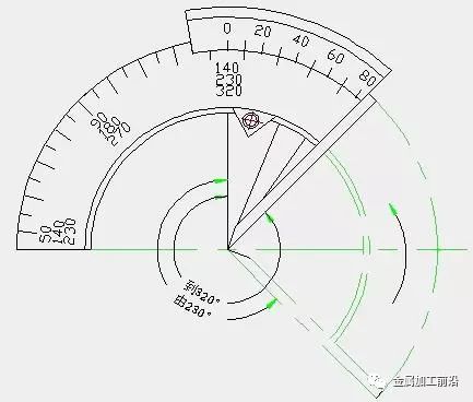 角度尺的使用方法及读数_π尺读数方法_角度尺的读数方法及写法