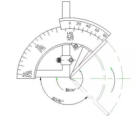 尺的数据读取方法_角度尺怎么读书_角度尺的使用方法及读数