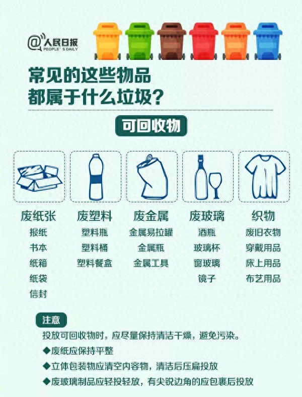 垃圾分类标识国家标准_垃圾分类标识_垃圾分类标识牌图片简笔画