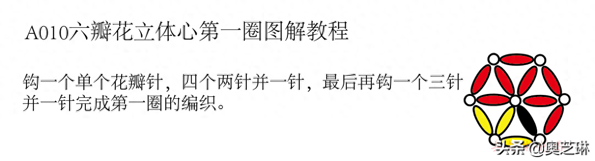 勾针勾杯子套子_勾杯子套子怎样起针视频_手工钩针杯子套视频教程