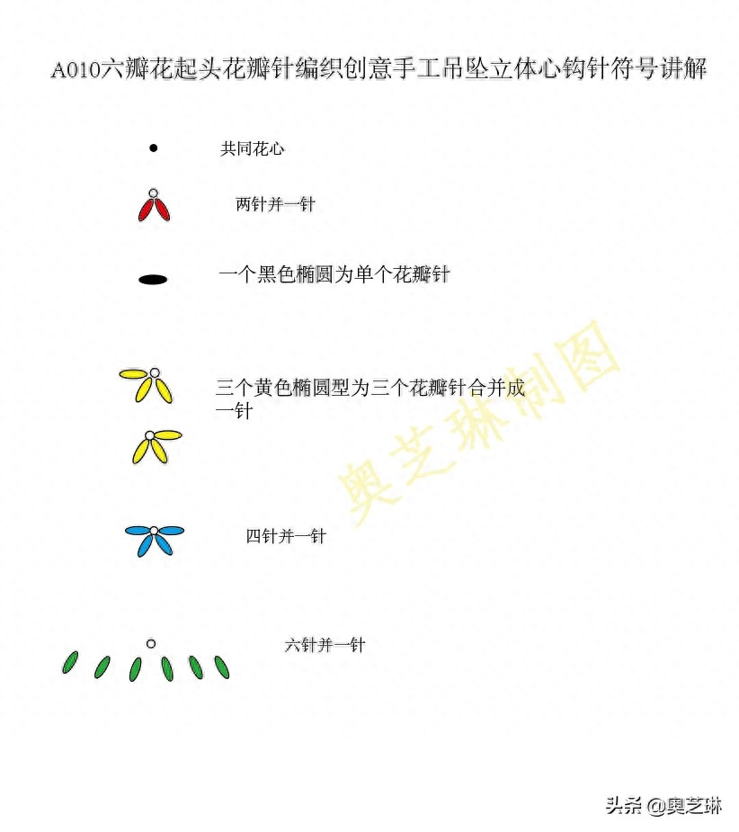 勾杯子套子怎样起针视频_勾针勾杯子套子_手工钩针杯子套视频教程