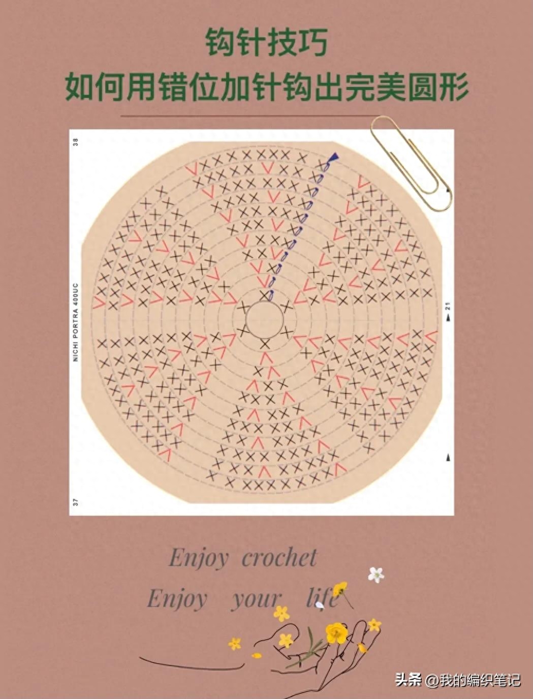 勾针勾杯子套子_勾杯子套子怎样起针视频_手工钩针杯子套视频教程