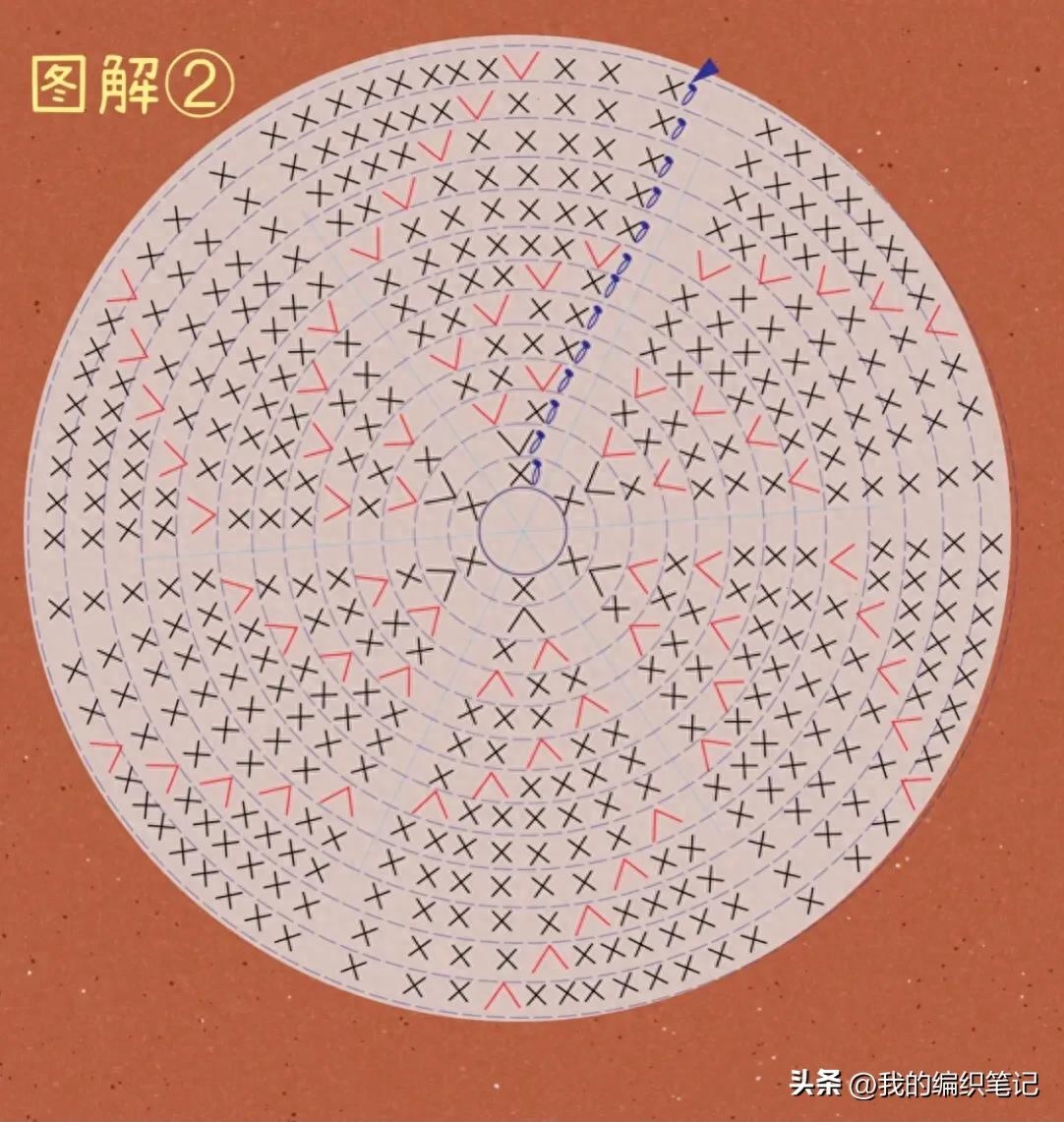 勾杯子套子怎样起针视频_手工钩针杯子套视频教程_勾针勾杯子套子