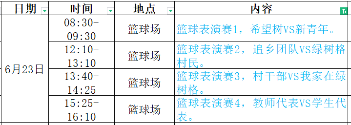 篮球比赛加时几分钟_篮球加时赛多少分钟_篮球比赛加时算大小分吗