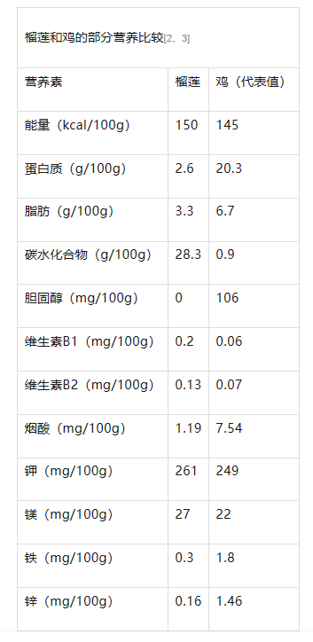 喝酒可以吃水果_喝酒能水果吃柿子吗_喝酒不能吃什么水果