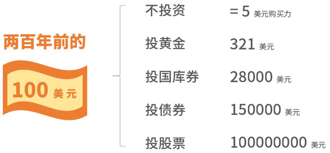 余额宝有人存几十万吗_余额宝有什么用_余额宝有人放100万么