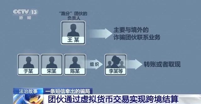 贷款微信名字_贷款微信名字怎么取_微信怎么贷款