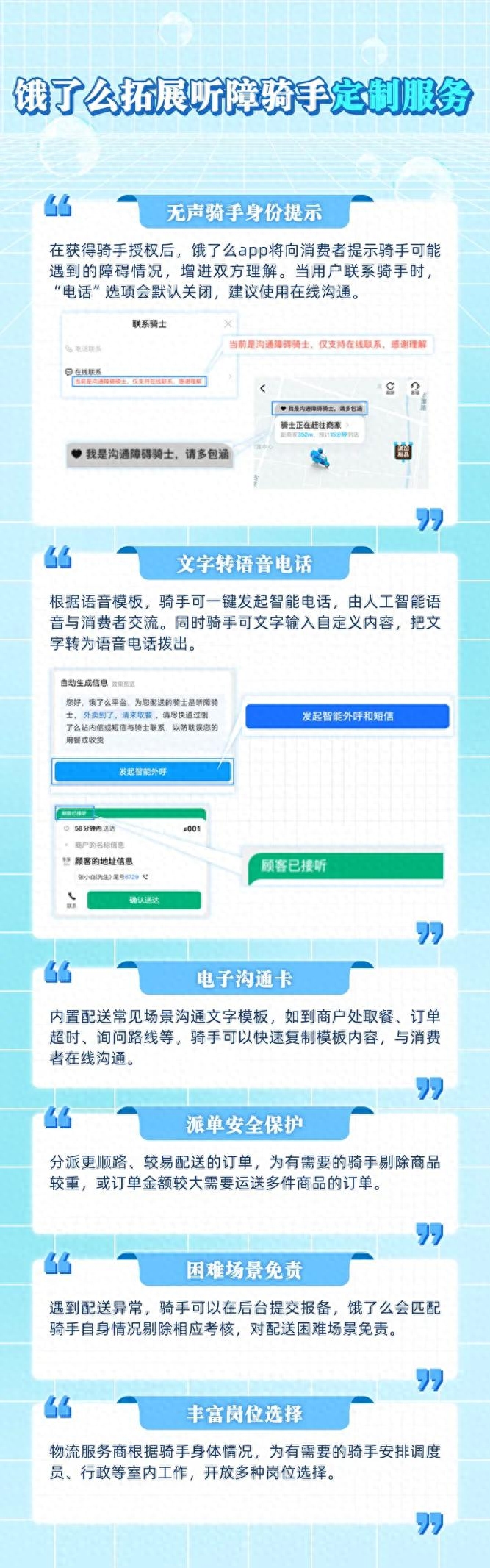 饿了骑手客服电话人工电话号码_饿了么骑手客服电话人工服务_饿了骑手客服号码是多少